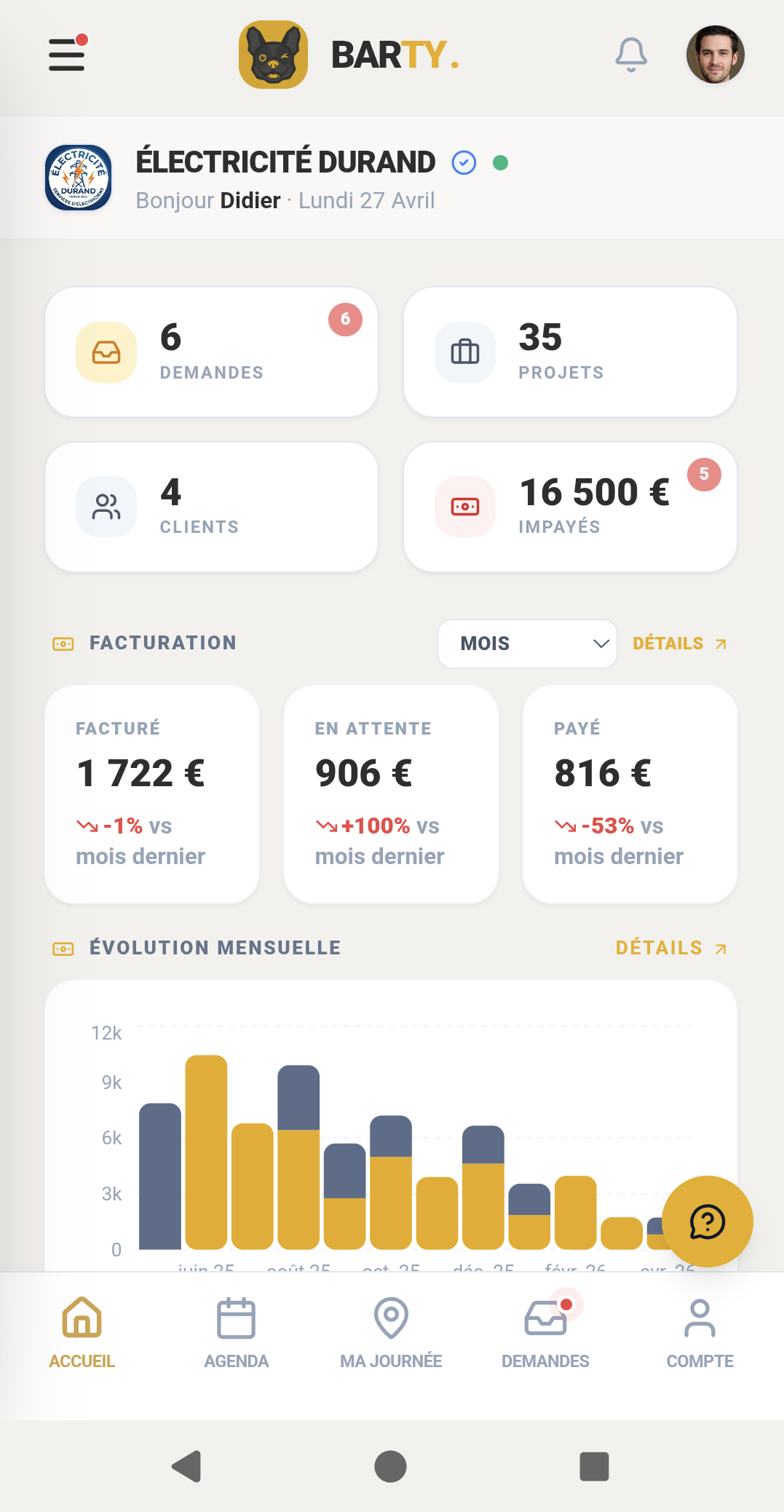 Tableau de bord